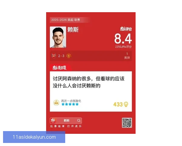 足球比赛新星状态回暖，备受关注的年轻球员引发热议