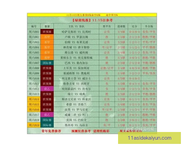 足球杯赛直播：近期赛事安排与观赛指南